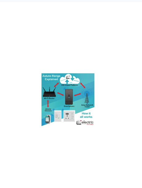 Indoor - CBI Astute Smart Plug (ASP)