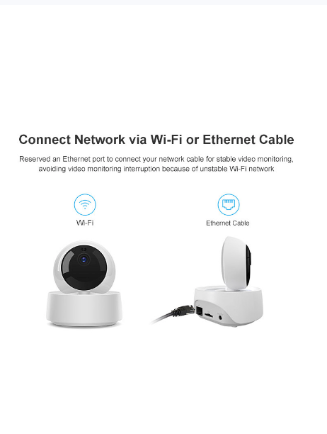 Camera - Sonoff Wi-Fi Wireless IP Security Camera